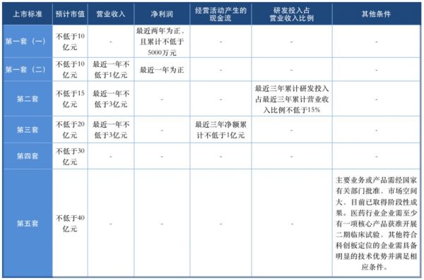 钛媒体制图