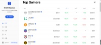 国外创投新闻 | DeFi 投资者平台「Zerion」A轮融资820万美元,为散户投资者提供加密货币交易信息