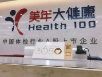 业绩下修、打法证伪,不“健康”的美年“张坤们”爱得起来吗?