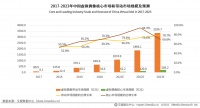 吴亦凡翻车,虚拟偶像行业的春天是否要来了?