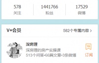 炒房客凉了!“深房理”案进展曝光,问题贷款超10亿,涉嫌非法集资、伪造国家机关公文…5人被抓,44名中介被“拉黑”