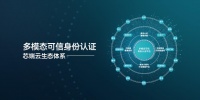 指静脉+掌静脉，「微盾科技」打造“一指互联”应用场景
