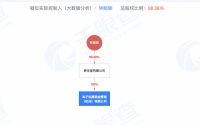 60岁后，两位老大哥都投身VC了
