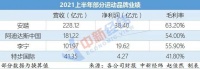 以前非进口运动鞋不穿的年轻人，现在喊着国货yyds