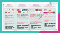 搞定现代人吃饭这件大事儿，第17期「8分钟发布会」来了