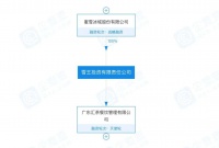 蜜雪冰城、喜茶纷纷投资新品牌:会赚钱的新茶饮,主动“花钱”了