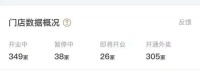 娃哈哈奶茶的镰刀,割向加盟商