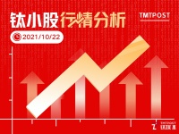 10月22日A股分析:沪指跌0.34%,家电股强势崛起