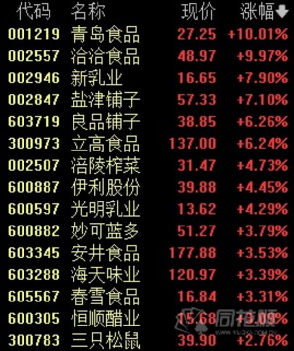 图片来源：网络