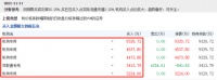 被机构捧上C位,这家公司在炒什么逻辑?