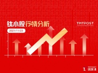 11月23日A股分析:沪指震荡涨0.2%,电子烟概念股大涨