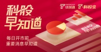 钛媒体科股早知道:Wi-Fi 6明年渗透率50-60%,缺芯成迭代动力;氢能汽车“上路”有望提速