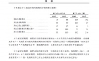 叮当健康陷亏损泥潭,溢价75倍买实控人亏损资产