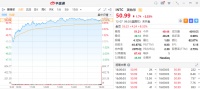 估值超500亿美元,英特尔分拆Mobileye再次上市,用意几何?