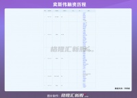 融资25亿,这家公司想做第二个“京东方”?