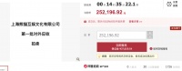 千次围观,无人报名?王思聪的债权卖得出去吗?