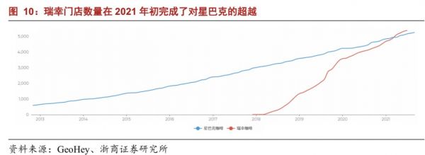 图片来源：浙商证券