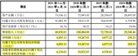 收入翻番后增势停滞,奥尼电子拿什么穿越增长瓶颈