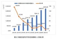 探索超级数字场景,趣丸打造完整业务生态闭环