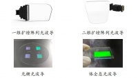 36氪首发 | AR光波导模组供应商「珑璟光电」完成过亿元C轮融资,同步发力阵列、衍射光波导产线升级