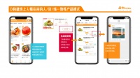 36氪首发 | 社交电商「盒物」完成五百万元种子轮融资,主打人情往来场景