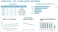 众为观点——高光时刻的预制菜如何决胜厨房?