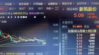 新筑股份扣非连亏10年,二度转型有戏吗?| 看财报
