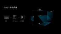 36氪首发 | 「东超科技」获1亿元Pre-B轮融资,实现可交互空中成像技术