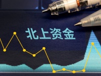 北向资金净流出趋缓,核心资产行情何时回归?