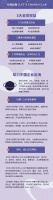 36氪出海|LET'S CHUHAI CLUB 2022 Q1 会员权益升级,持续招募企业决策者,助力中国企业全球化