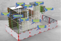 36氪首发 | 「磐汩新材料」获千万级A轮融资,从底层材料助力建筑业绿色低碳