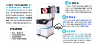 将触觉感知技术应用到内镜手术培训、汽车工业和游戏,「IHS智触」订单额已破千万级