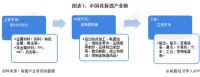 维峰电子IPO过会：为汇川、比亚迪、泰科电子上游供应商丨IPO观察