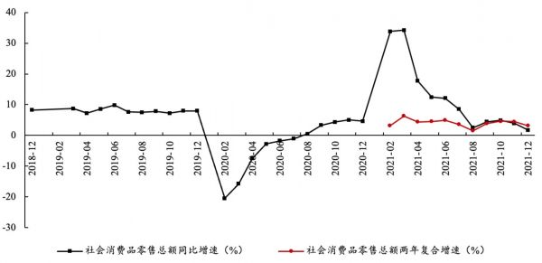 图片来源：《经济研究》智库