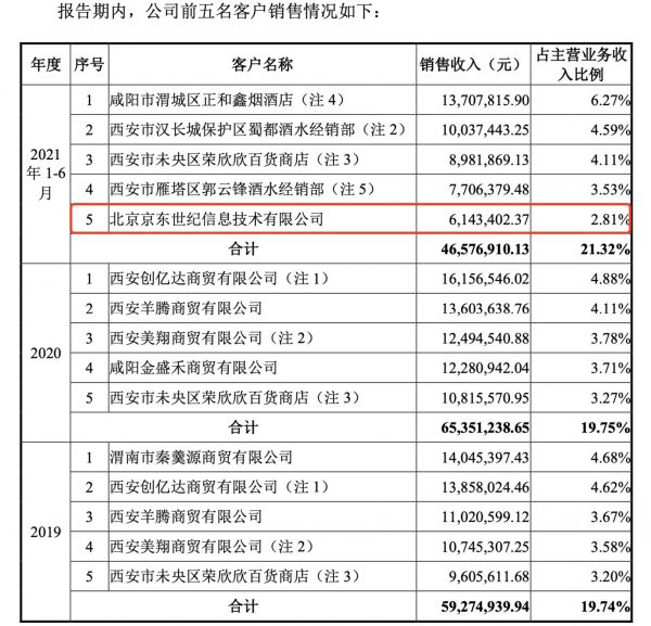 图片来源：冰峰饮料招股说明书