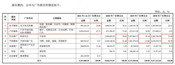 图片来源：冰峰饮料招股说明书