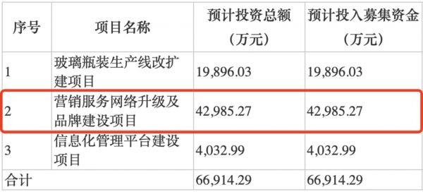 图片来源：冰峰饮料招股说明书