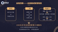 36氪首发 | 一键发现税务风险,企业税务风险管控服务商「查税宝」获数千万战略融资