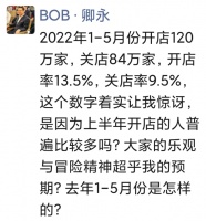 番茄资本为什么敢把鸡蛋都放在一个篮子?