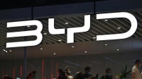 比亚迪二季报：你甚至不愿意叫它一声“迪王”