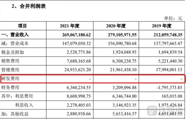 环科股份研发费用，来源于招股书