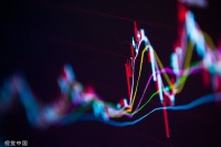 股价得意业绩失意,弘业期货Q3净利润减少194.67%|看财报