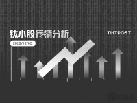 12月5日A股分析:沪指涨1.76%,中字头概念全天活跃