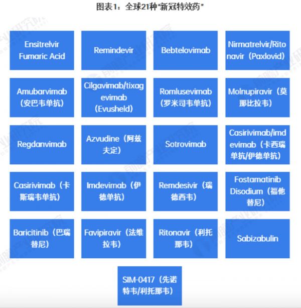 图源自前瞻产业研究院