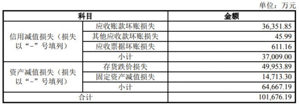 图源自明德生物公告