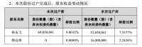 “高端男装第一股”辉煌不再