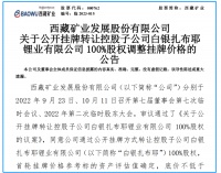 5次挂牌仍无买方接盘，西藏矿业打5折继续“兜售”白银扎布耶