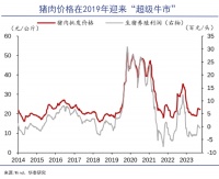 刘永好认栽