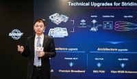 华为发布F5.5G六大技术升级,全面提升网络能力、加速商业正循环