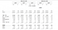 极兔敲钟，赛跑开始